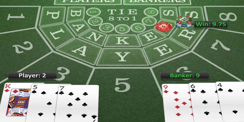 Baccarat - Game Casino Phấn Khích Từng Phút Tại F8BET Baccarat - Game Casino Phấn Khích Từng Phút Tại F8BET